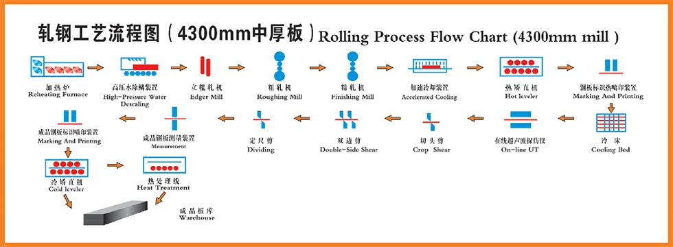 Brick Machine Pallet