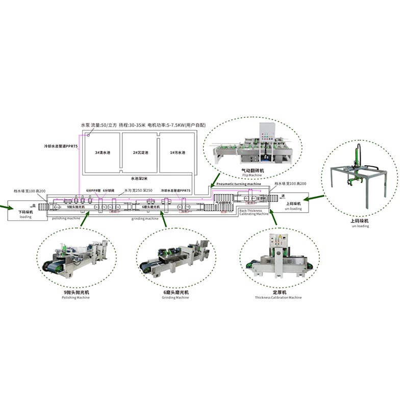 Terrazzo plytelių poliravimo paviršiaus apdorojimo mašina